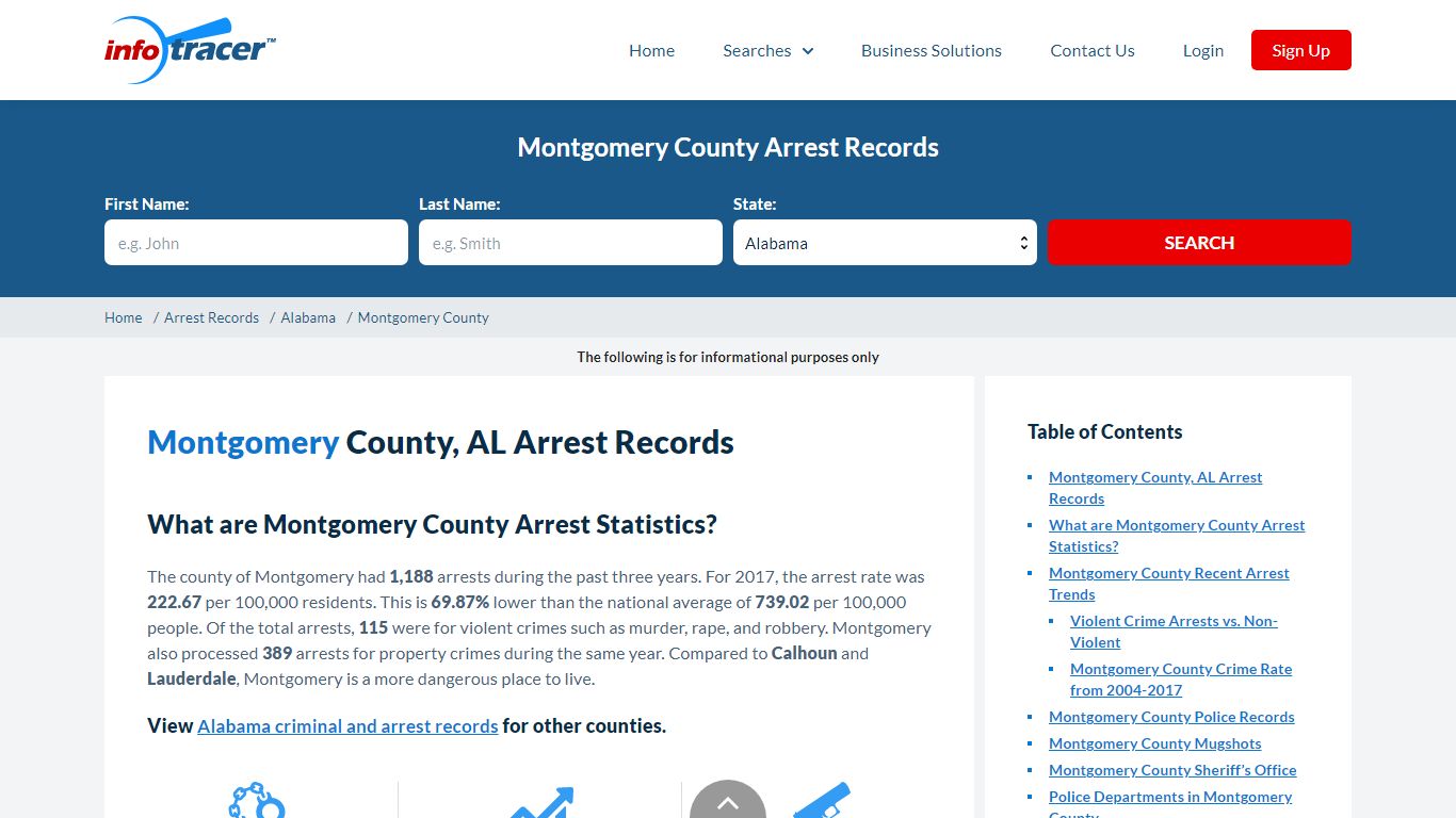 Montgomery County, AL Arrests, Mugshots & Jail Records - InfoTracer